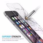 Tempered Glass Screen Protector